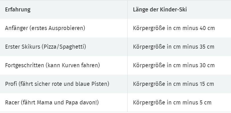 groessentabelle-kinder-jugend-ski
